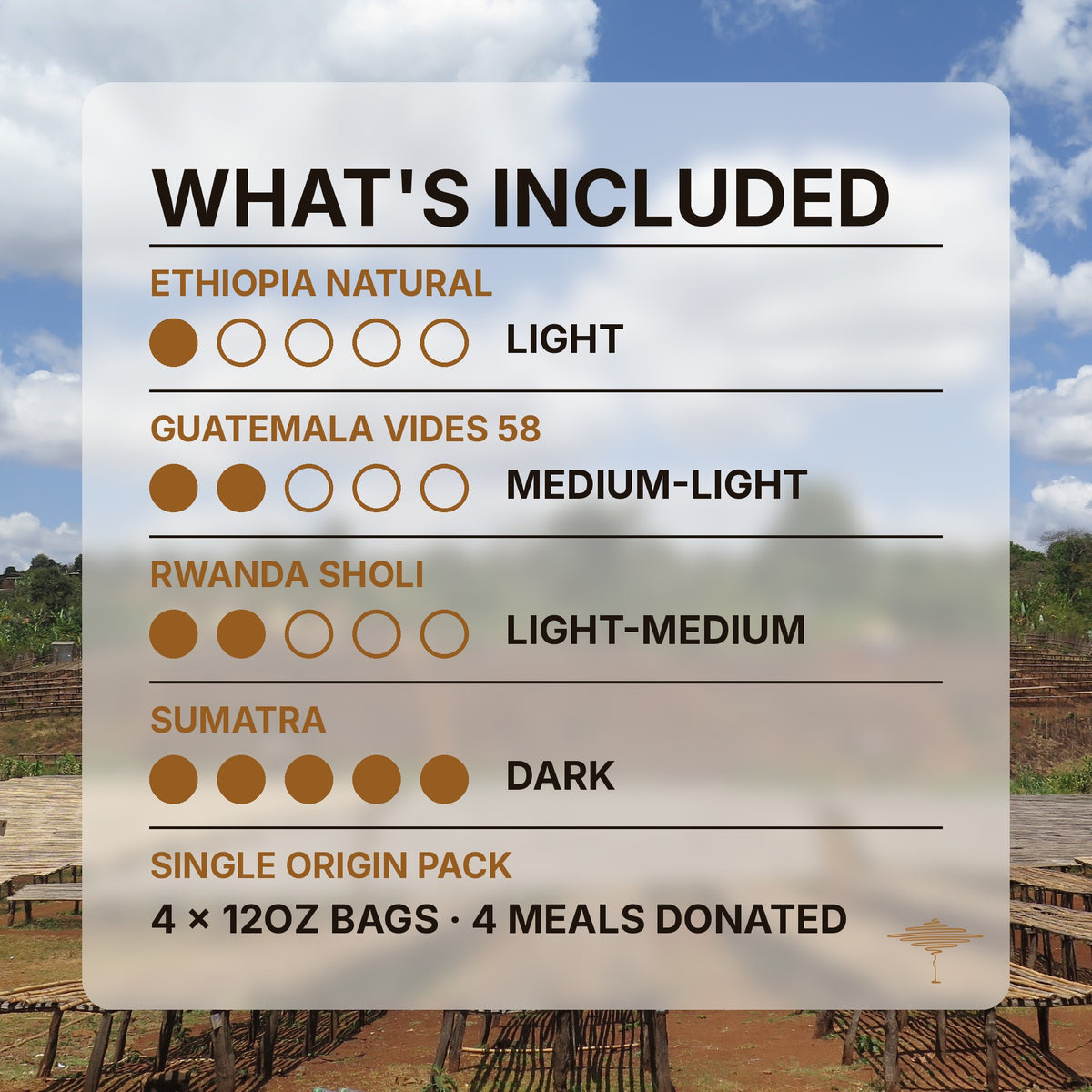 What's included in the Single Origin Variety Pack: four 12oz bags with roast levels