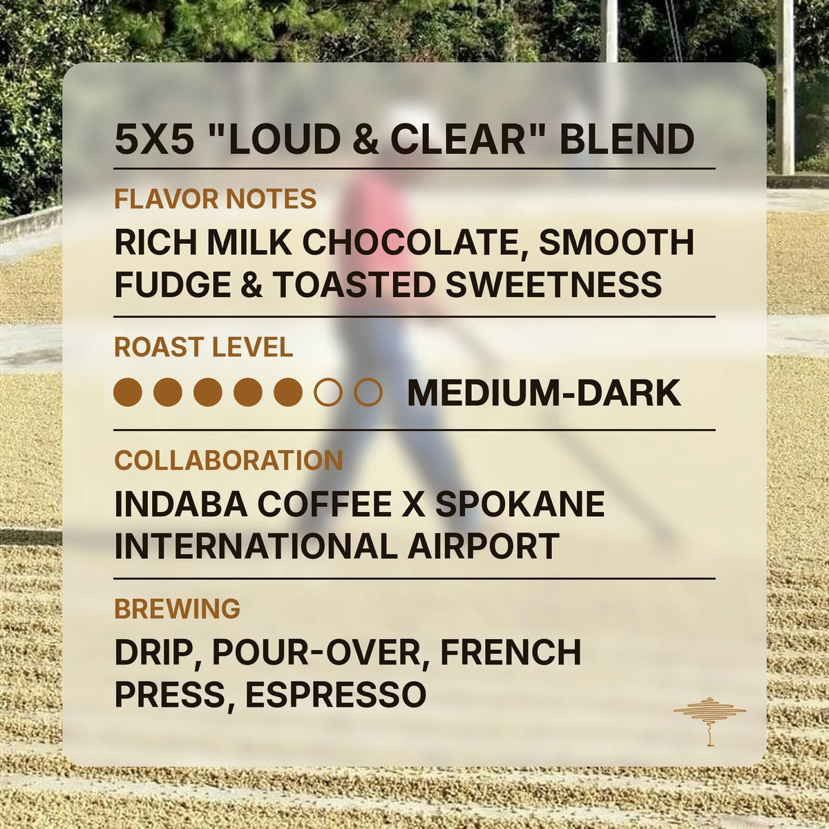 5x5 "Loud & Clear" Blend flavor profile with tasting notes and roast level