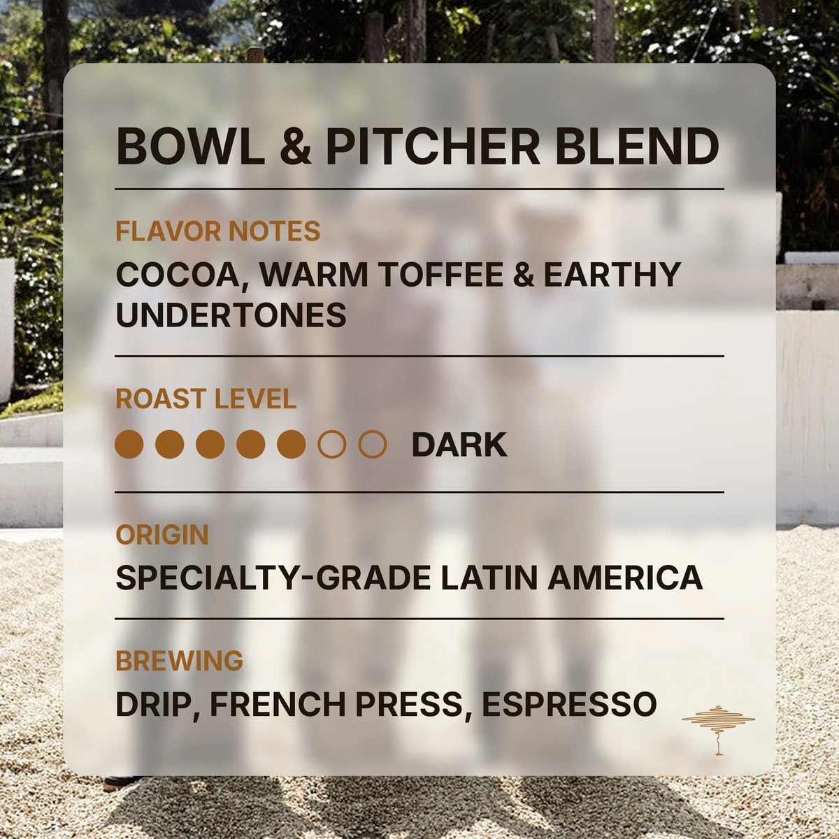 Bowl & Pitcher Blend flavor profile with tasting notes and roast level