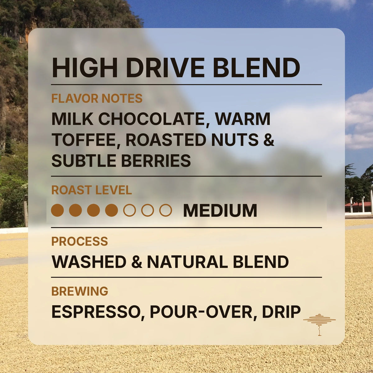 High Drive Blend flavor profile with tasting notes and roast level